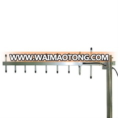 1200MHz Yagi TV Antenna Indoor and Outdoor Antenna