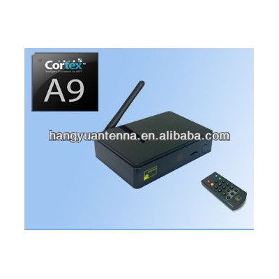 external antenna android tv box